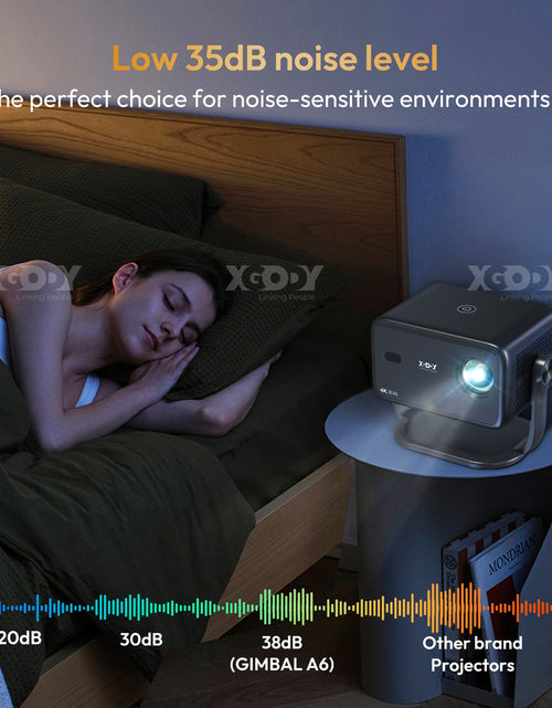 Load image into Gallery viewer, 4K Smart Projector 18000 Lumen LED 1080P Wifi Bluetooth UHD Home Theater US
