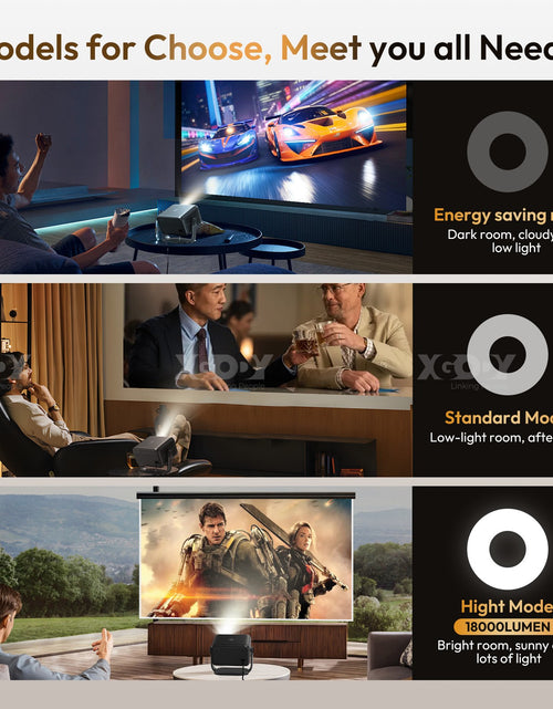 Load image into Gallery viewer, 4K Smart Projector 18000 Lumen LED 1080P Wifi Bluetooth UHD Home Theater US
