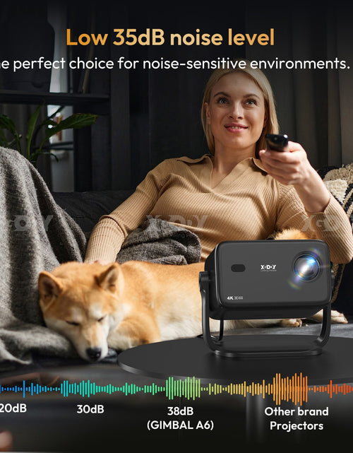Load image into Gallery viewer, 4K Smart Projector 18000 Lumen LED 1080P Wifi Bluetooth UHD Home Theater US
