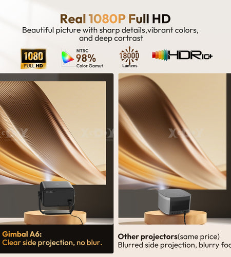 4K Smart Projector 18000 Lumen LED 1080P Wifi Bluetooth UHD Home Theater US