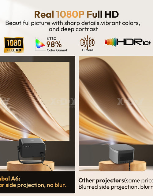 Load image into Gallery viewer, 4K Smart Projector 18000 Lumen LED 1080P Wifi Bluetooth UHD Home Theater US
